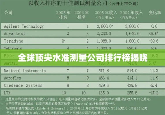 粗心大意 第3頁
