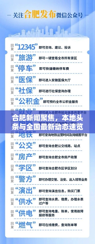 合肥新聞聚焦，本地頭條與全國(guó)最新動(dòng)態(tài)速覽