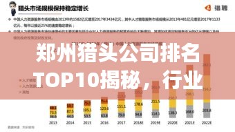 鄭州獵頭公司排名TOP10揭秘，行業(yè)洞察與深度解析