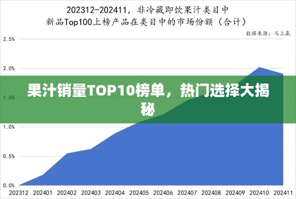 果汁銷量TOP10榜單，熱門選擇大揭秘