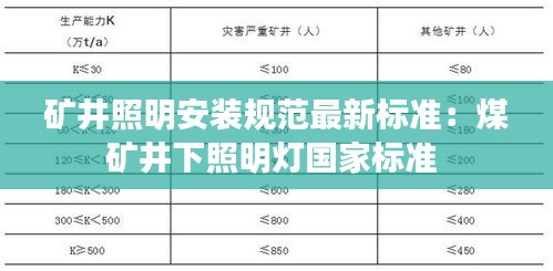 風(fēng)馳電掣 第3頁(yè)