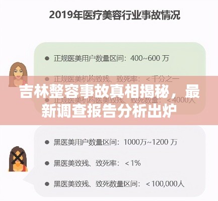 吉林整容事故真相揭秘，最新調(diào)查報(bào)告分析出爐