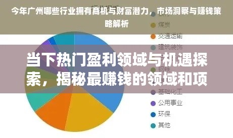 當(dāng)下熱門盈利領(lǐng)域與機(jī)遇探索，揭秘最賺錢的領(lǐng)域和項(xiàng)目！