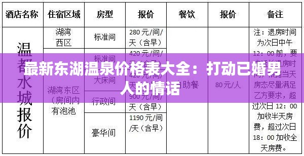 最新東湖溫泉價(jià)格表大全：打動(dòng)已婚男人的情話 