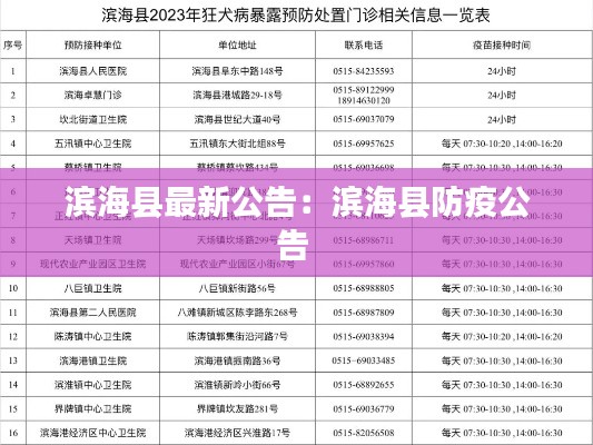 濱?？h最新公告：濱海縣防疫公告 