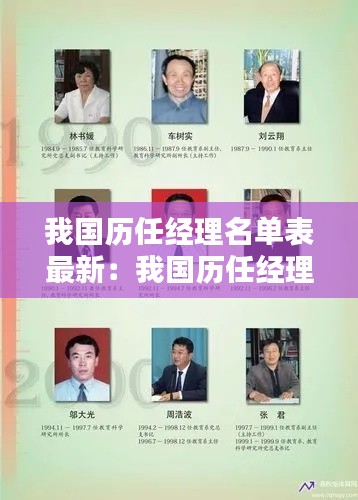 我國歷任經(jīng)理名單表最新：我國歷任經(jīng)理名單表最新版 