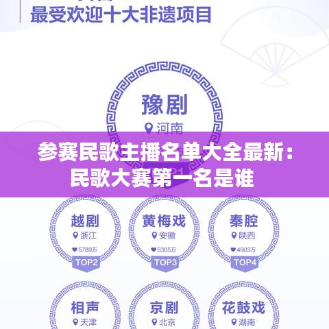 參賽民歌主播名單大全最新：民歌大賽第一名是誰(shuí) 