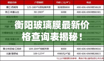 衡陽(yáng)玻璃膜最新價(jià)格查詢表揭秘！