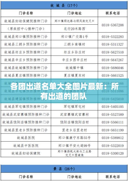亭亭玉立 第3頁