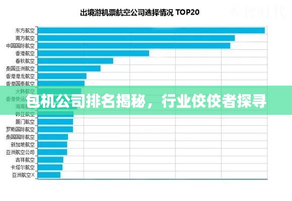 包機(jī)公司排名揭秘，行業(yè)佼佼者探尋