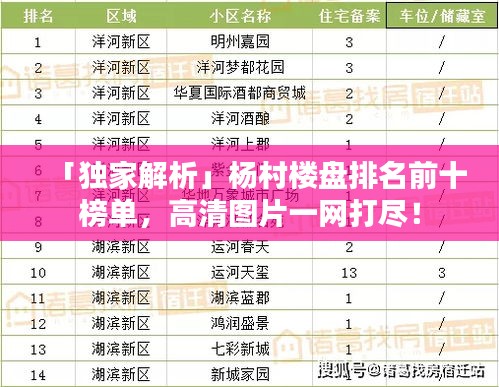「獨(dú)家解析」楊村樓盤排名前十榜單，高清圖片一網(wǎng)打盡！