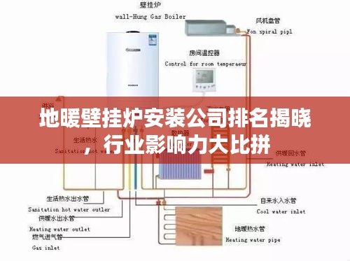 地暖壁掛爐安裝公司排名揭曉，行業(yè)影響力大比拼