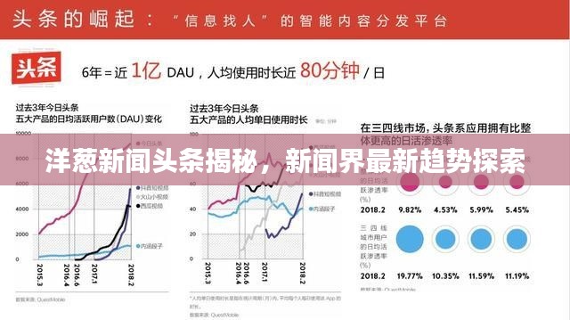 洋蔥新聞頭條揭秘，新聞界最新趨勢探索