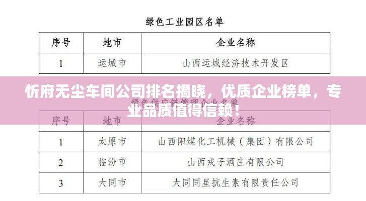鷙鳥不群 第2頁