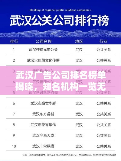 武漢廣告公司排名榜單揭曉，知名機構(gòu)一覽無余！