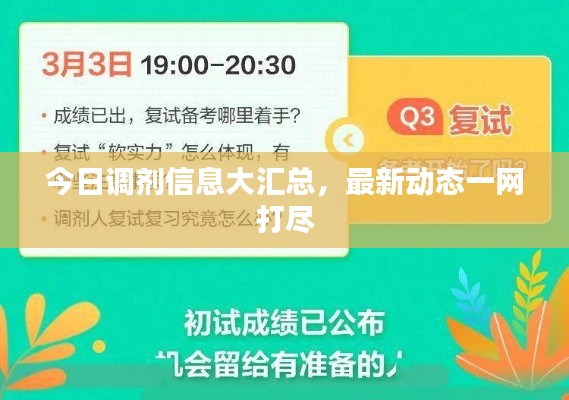 今日調(diào)劑信息大匯總，最新動(dòng)態(tài)一網(wǎng)打盡