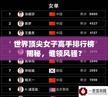 世界頂尖女子高手排行榜揭秘，誰領(lǐng)風(fēng)騷？