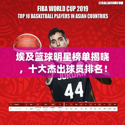 埃及籃球明星榜單揭曉，十大杰出球員排名！