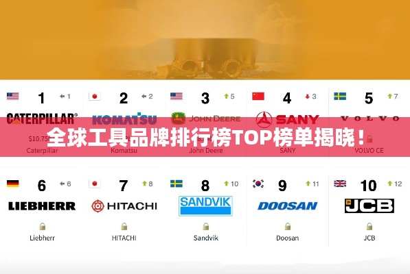 全球工具品牌排行榜TOP榜單揭曉！