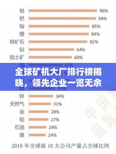 全球礦機大廠排行榜揭曉，領(lǐng)先企業(yè)一覽無余！