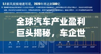 全球汽車產(chǎn)業(yè)盈利巨頭揭秘，車企世界利潤排名重磅出爐！