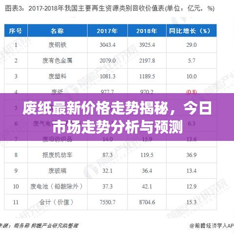 環(huán)肥燕瘦 第3頁