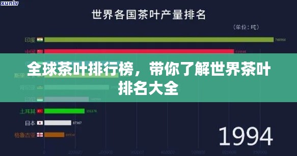 全球茶葉排行榜，帶你了解世界茶葉排名大全