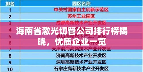 一知半解 第3頁