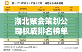 湖北聚會策劃公司權(quán)威排名榜單揭曉！