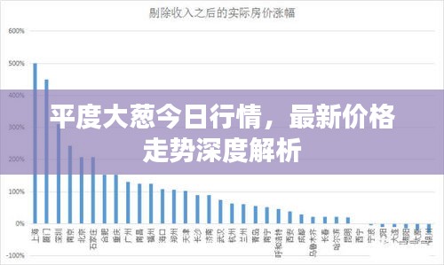 平度大蔥今日行情，最新價(jià)格走勢(shì)深度解析