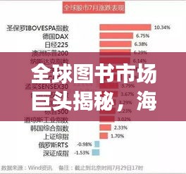 全球圖書市場巨頭揭秘，海外圖書公司排名前十榜單揭曉！