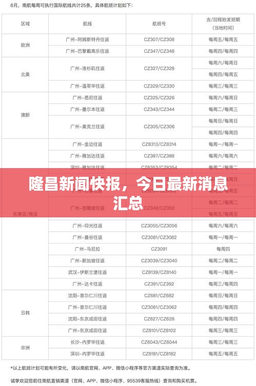 全始全終 第4頁