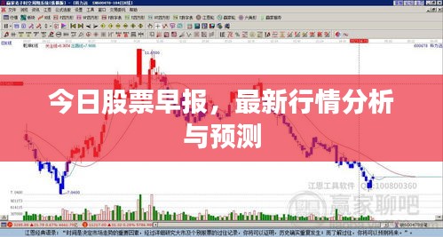 今日股票早報，最新行情分析與預測