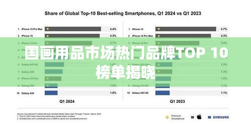 國畫用品市場熱門品牌TOP 10榜單揭曉