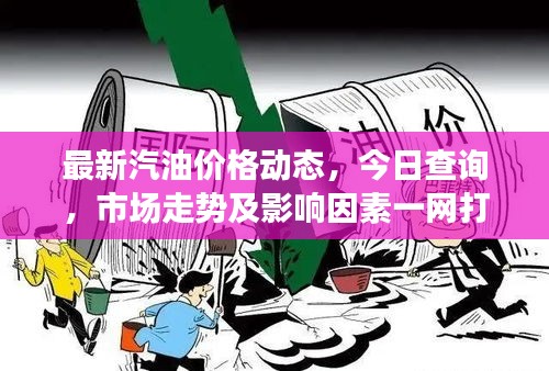 最新汽油價(jià)格動(dòng)態(tài)，今日查詢，市場走勢及影響因素一網(wǎng)打盡
