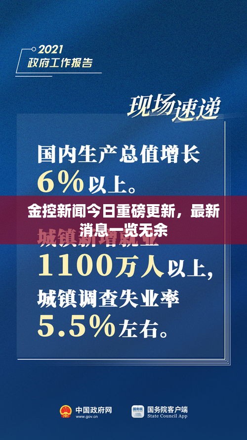金控新聞今日重磅更新，最新消息一覽無余