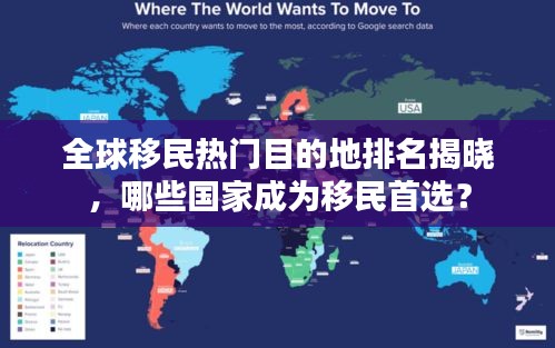 全球移民熱門目的地排名揭曉，哪些國家成為移民首選？