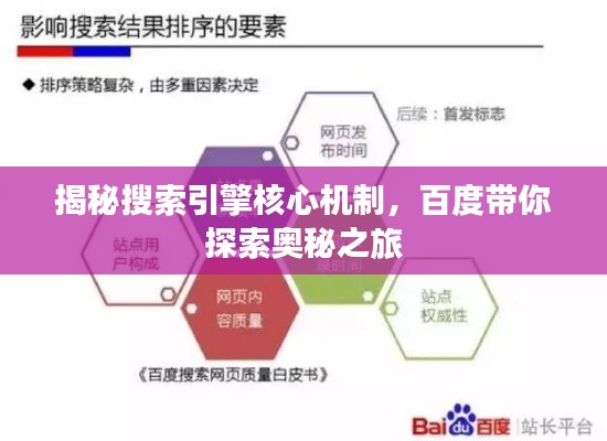 揭秘搜索引擎核心機(jī)制，百度帶你探索奧秘之旅