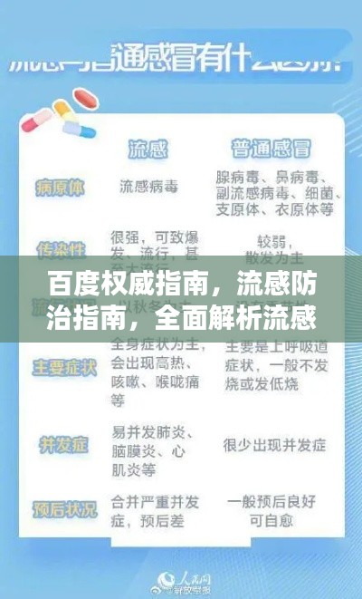 百度權(quán)威指南，流感防治指南，全面解析流感防治知識