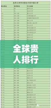 全球貴人排行榜，權(quán)勢(shì)與影響力的重塑榜單揭秘