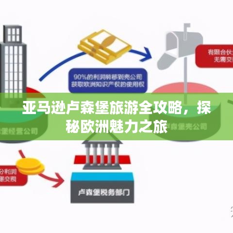 亞馬遜盧森堡旅游全攻略，探秘歐洲魅力之旅