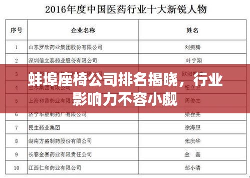 蚌埠座椅公司排名揭曉，行業(yè)影響力不容小覷