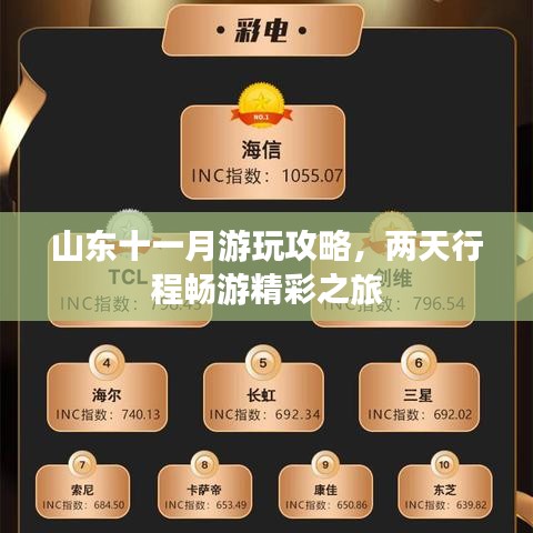 山東十一月游玩攻略，兩天行程暢游精彩之旅