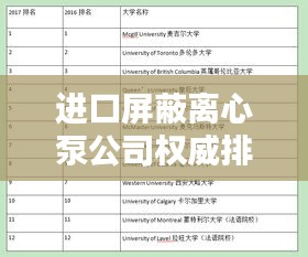 進(jìn)口屏蔽離心泵公司權(quán)威排名榜單揭曉！