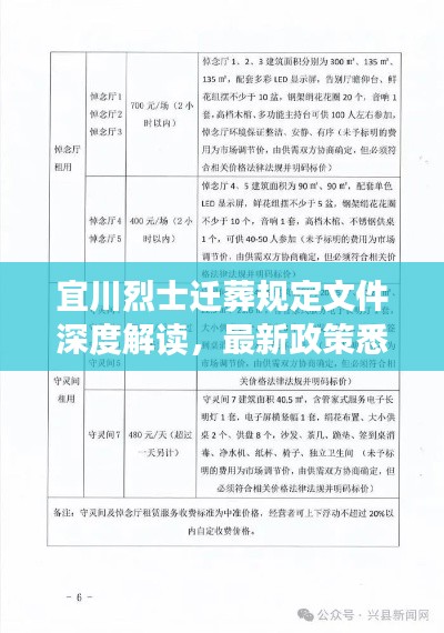 宜川烈士遷葬規(guī)定文件深度解讀，最新政策悉知