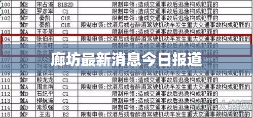 七嘴八張 第4頁