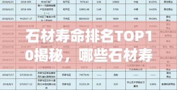 石材壽命排名TOP10揭秘，哪些石材壽命更長(zhǎng)？