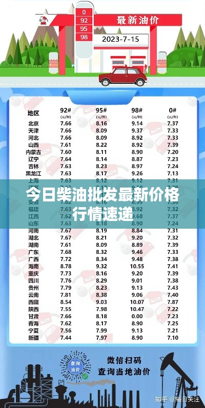 矯揉造作 第2頁