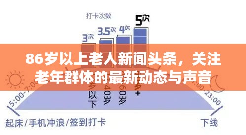 86歲以上老人新聞頭條，關(guān)注老年群體的最新動態(tài)與聲音