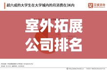 室外拓展公司排名揭秘，行業(yè)洞察與深度分析報(bào)告